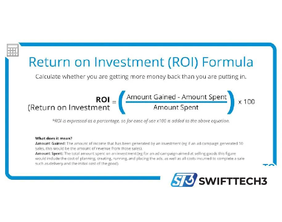 ROI