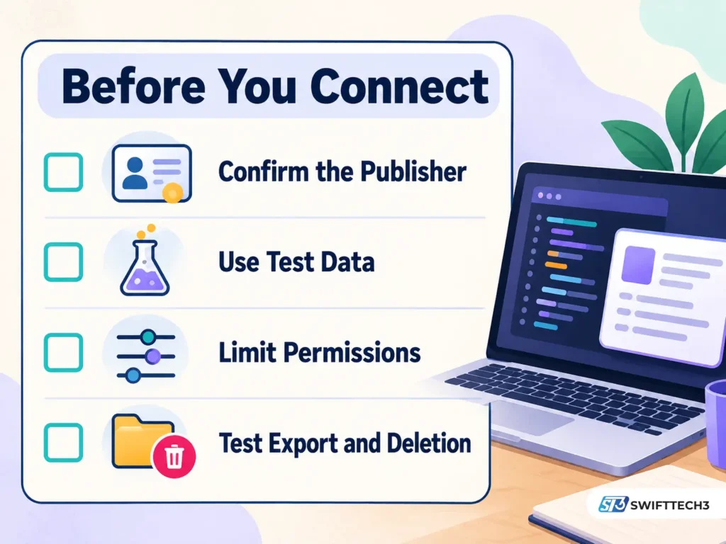 Four-item debugging software checklist showing publisher verification, test data, limited permissions, and export and deletion checks beside a laptop.